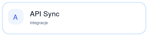 Logo produktu NJCOD.pl: API Sync