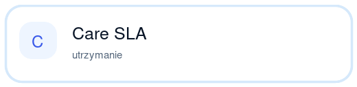 Logo produktu NJCOD.pl: Care SLA